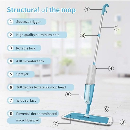 Spray Mops Wet Mops for Floor Cleaning - Microfiber Dry Dust Mops